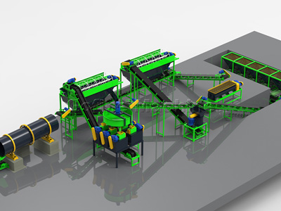 Professional Fertilizer Production Line Layout Design 
